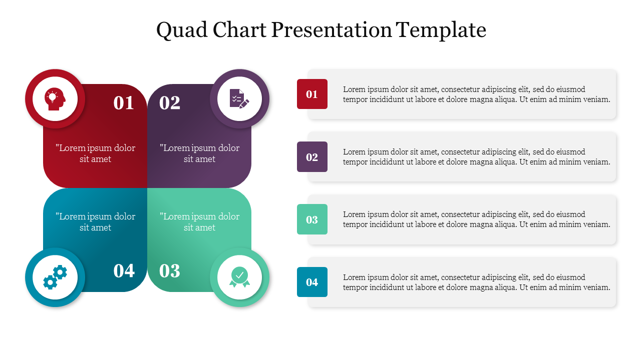 Ready To Use Editable Quad Chart Presentation Template